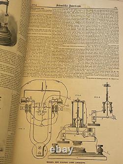 1879 Scientific American Forty One Issues Edison Electric Light Patent